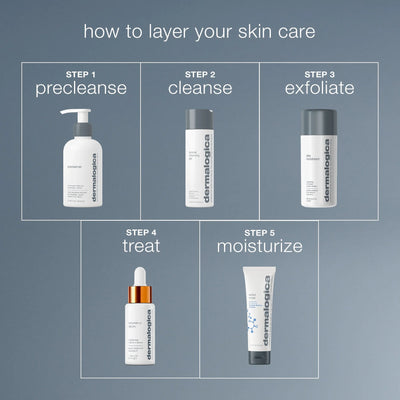 dermalogica moisturisers active moist moisturiser