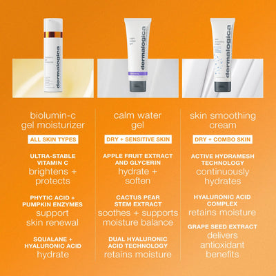 dermalogica moisturisers 50ml biolumin-c vitamin c gel moisturizer