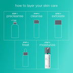 dermalogica moisturisers 50ml breakout biotic moisturizer