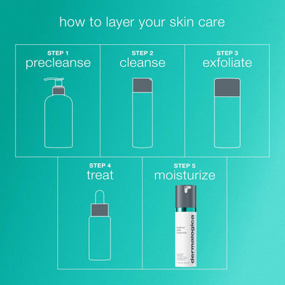 dermalogica moisturisers 50ml breakout biotic moisturizer