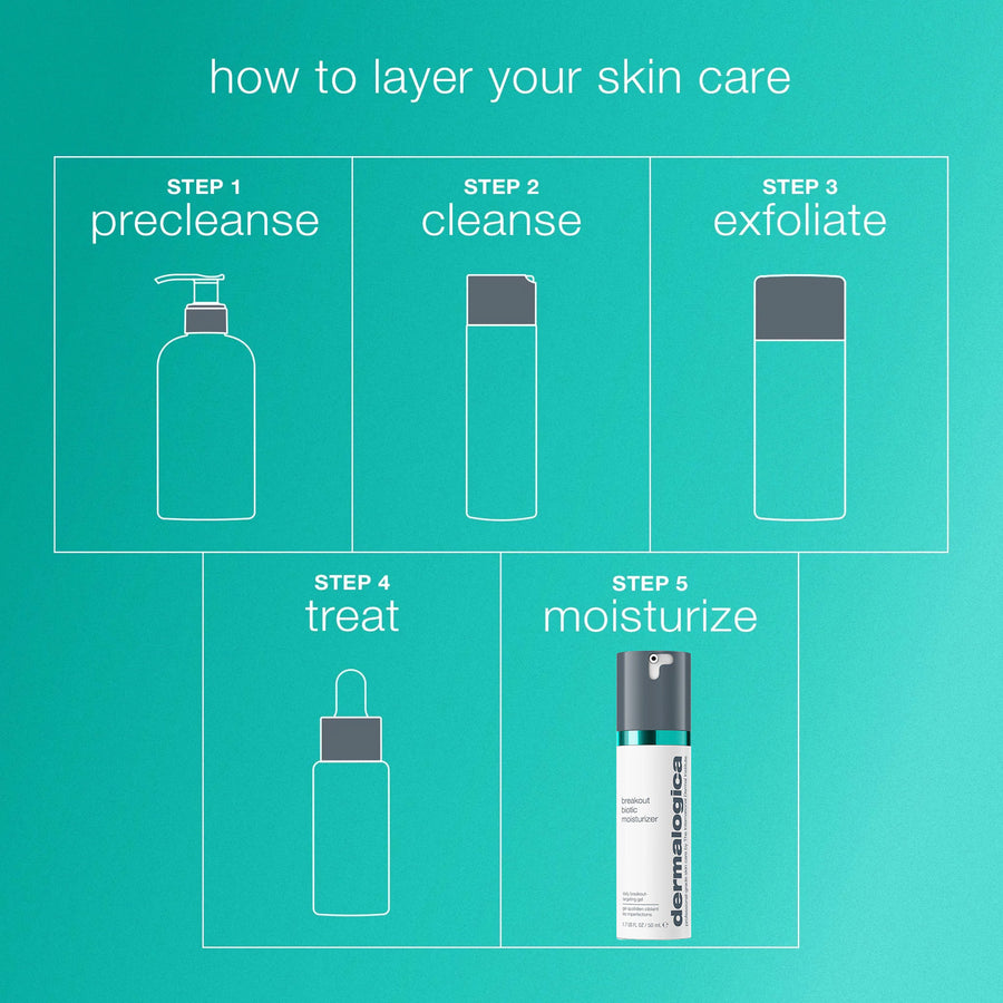 dermalogica moisturisers 50ml breakout biotic moisturizer