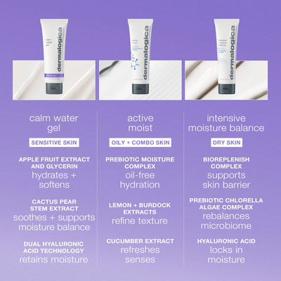 dermalogica moisturisers 50ml calm water gel