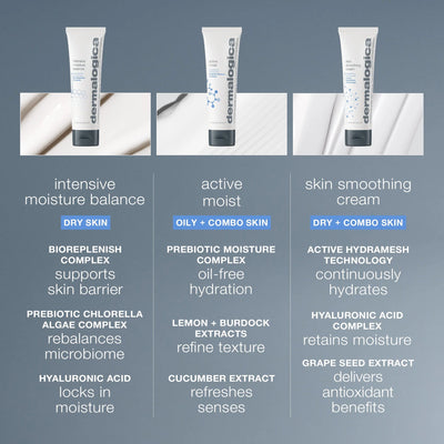 dermalogica moisturisers intensive moisture balance moisturiser