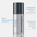 dermalogica moisturisers 50ml multivitamin power recovery cream