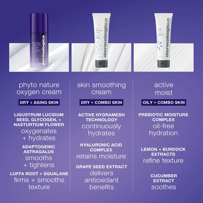 dermalogica moisturisers 50ml phyto nature oxygen cream