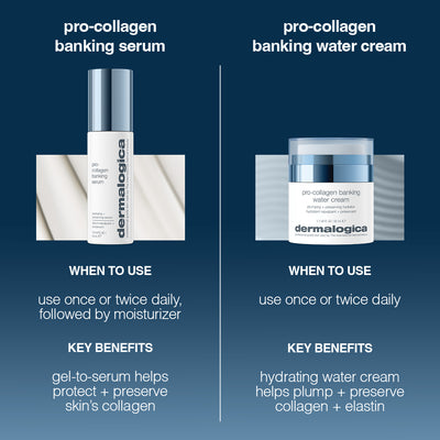 dermalogica moisturisers pro-collagen banking water cream