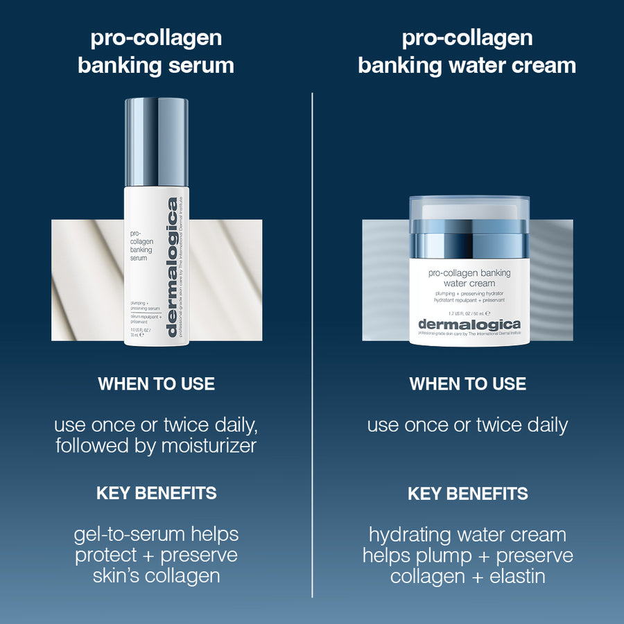 dermalogica moisturisers pro-collagen banking water cream