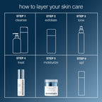 dermalogica moisturisers pro-collagen banking water cream