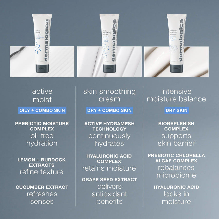 dermalogica moisturisers skin smoothing cream