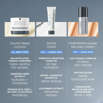 dermalogica moisturisers sound sleep cocoon night gel-cream