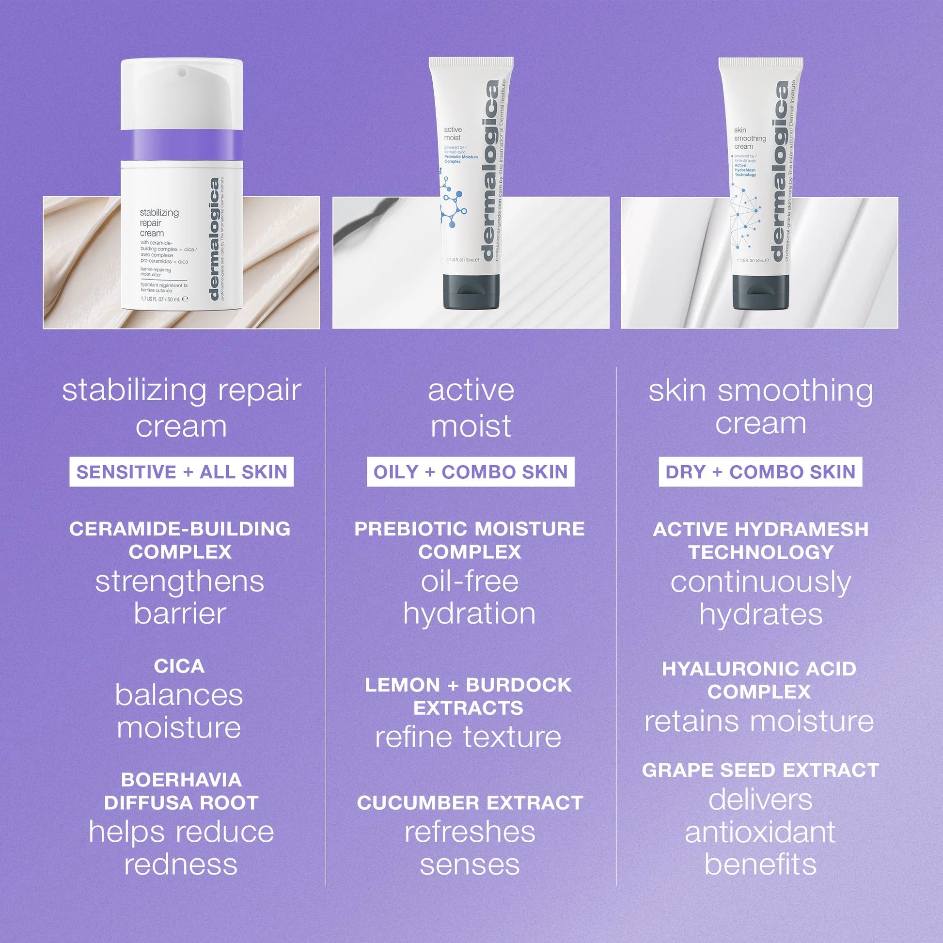 dermalogica moisturisers stabilizing repair cream