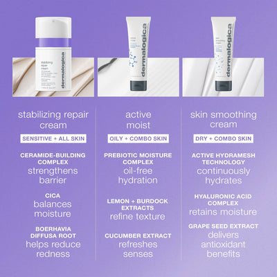 dermalogica moisturisers stabilizing repair cream