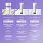 dermalogica moisturisers stabilizing repair cream