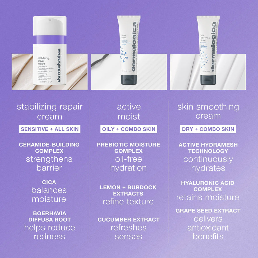 dermalogica moisturisers stabilizing repair cream