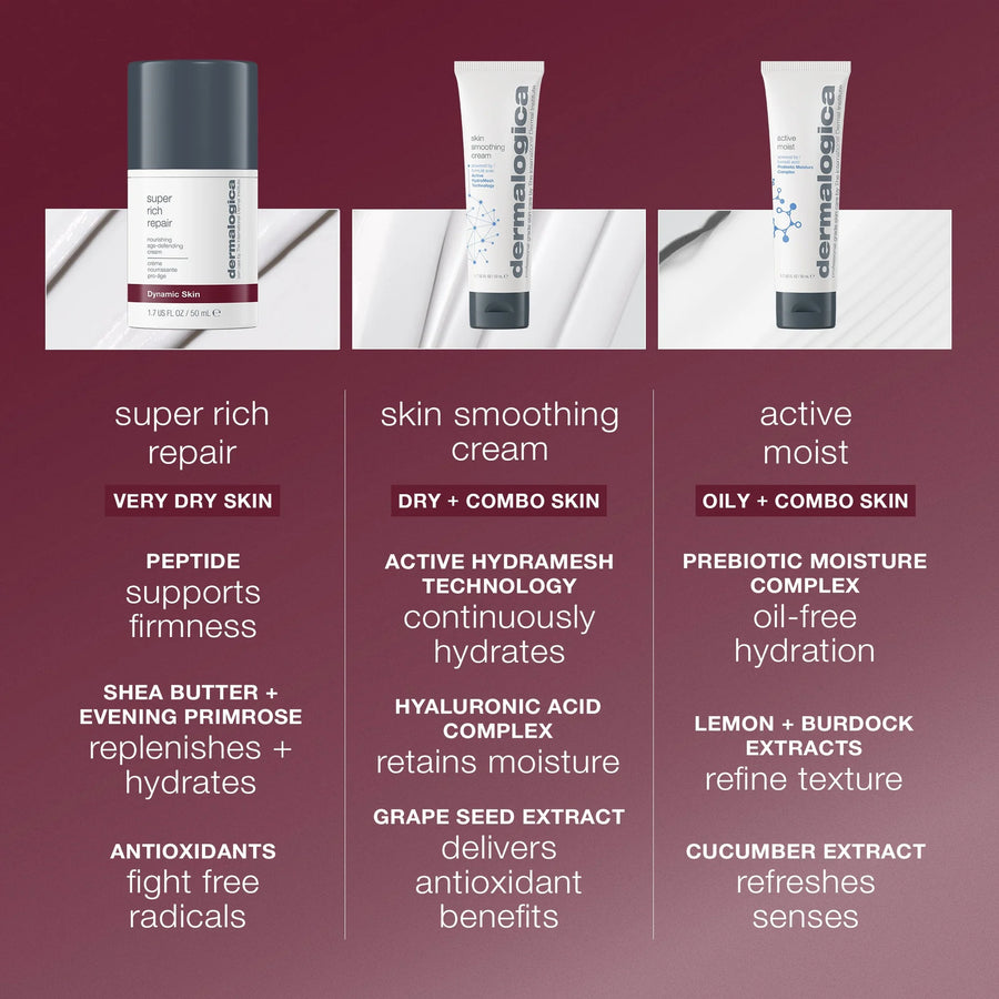 dermalogica moisturisers super rich repair