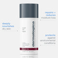 dermalogica moisturisers 100ml super rich repair moisturiser