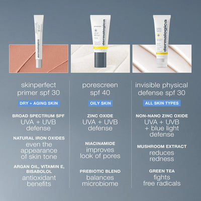 dermalogica primers and tints 22ml skinperfect primer spf30