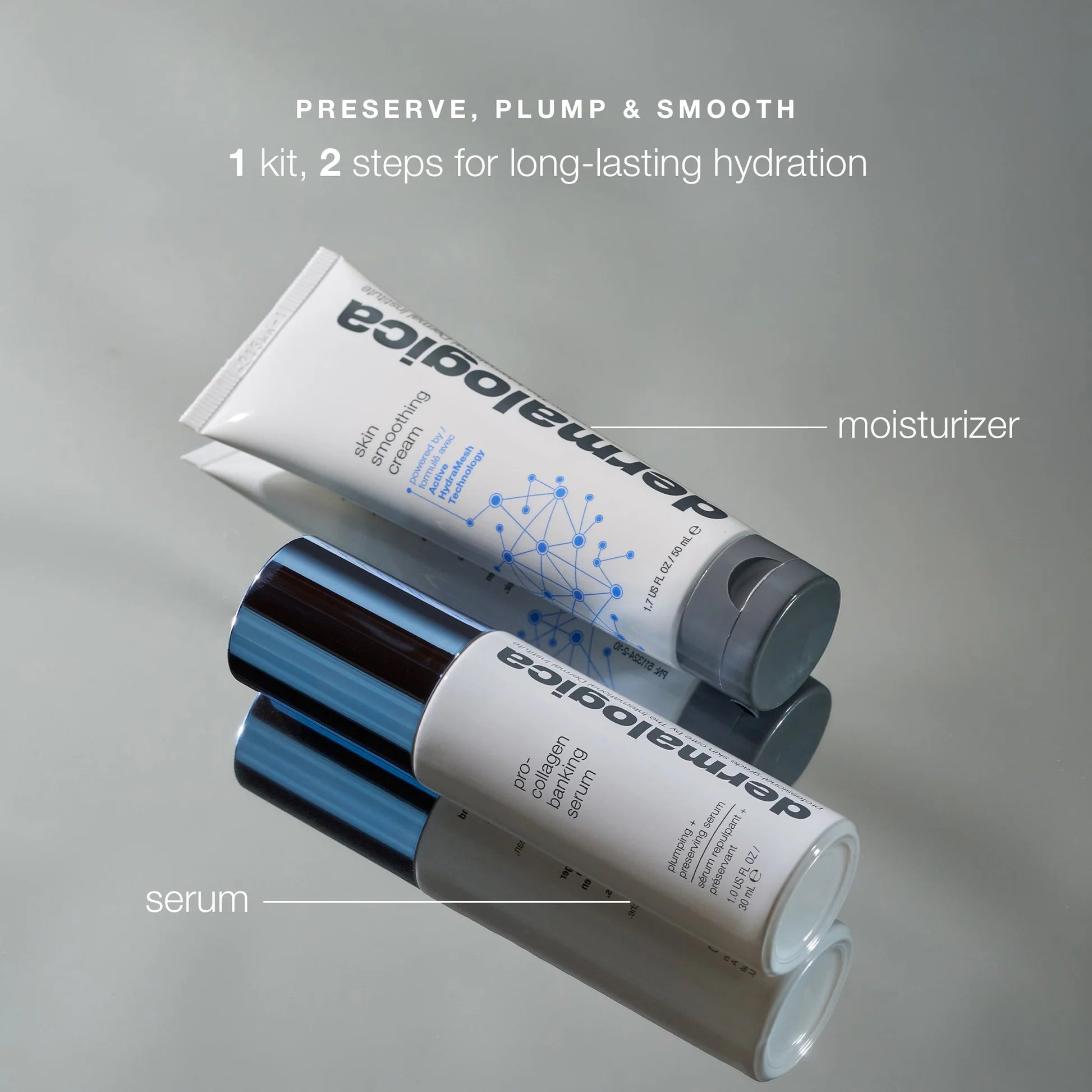 Collagen Preservation Duo Kit
