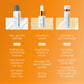 dermalogica skin kits and sets Kit daily brightness boosters kit