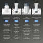 dermalogica skin kits and sets kit discover healthy skin kit