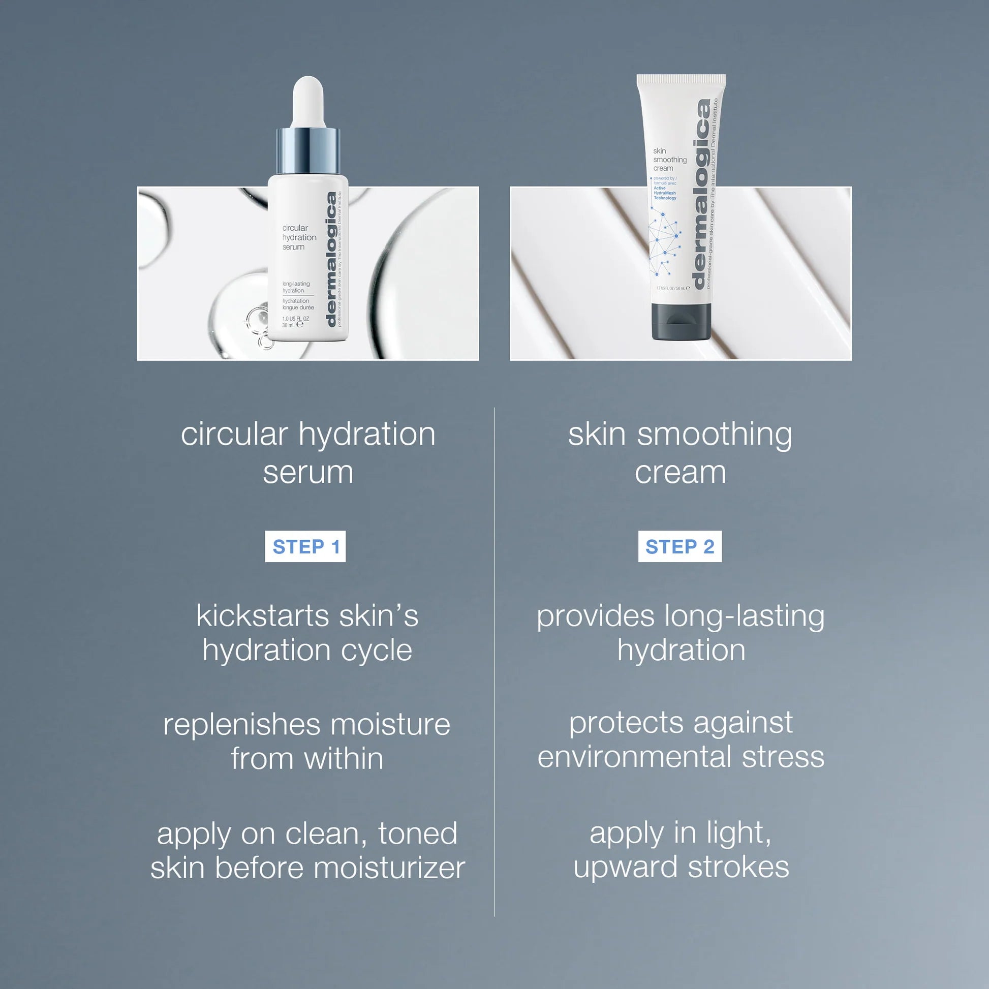 dermalogica skin kits and sets kit hydration you can feel