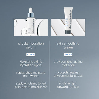 dermalogica skin kits and sets kit hydration you can feel