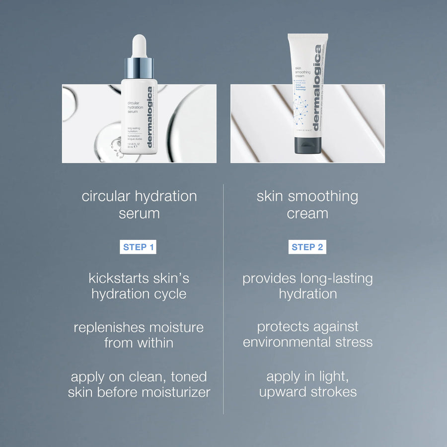 dermalogica skin kits and sets kit hydration you can feel