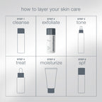dermalogica skin kits and sets kit pro ritual: exfoliate + glow kit