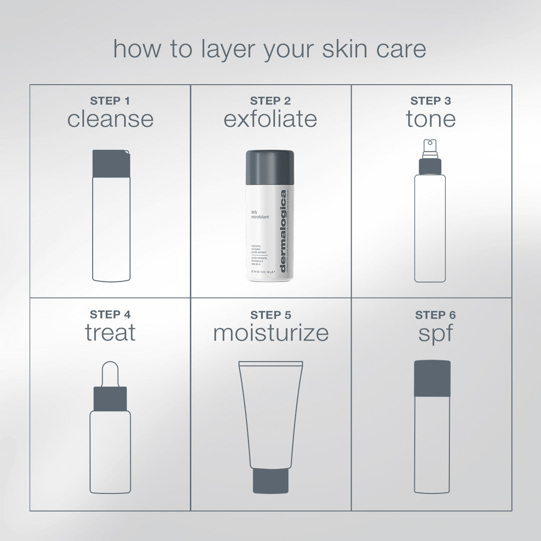 dermalogica skin kits and sets kit pro ritual: exfoliate + glow kit