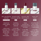 dermalogica skin kits and sets kit skin aging solutions
