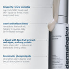 dermalogica targeted treatments 30ml futurecode booster