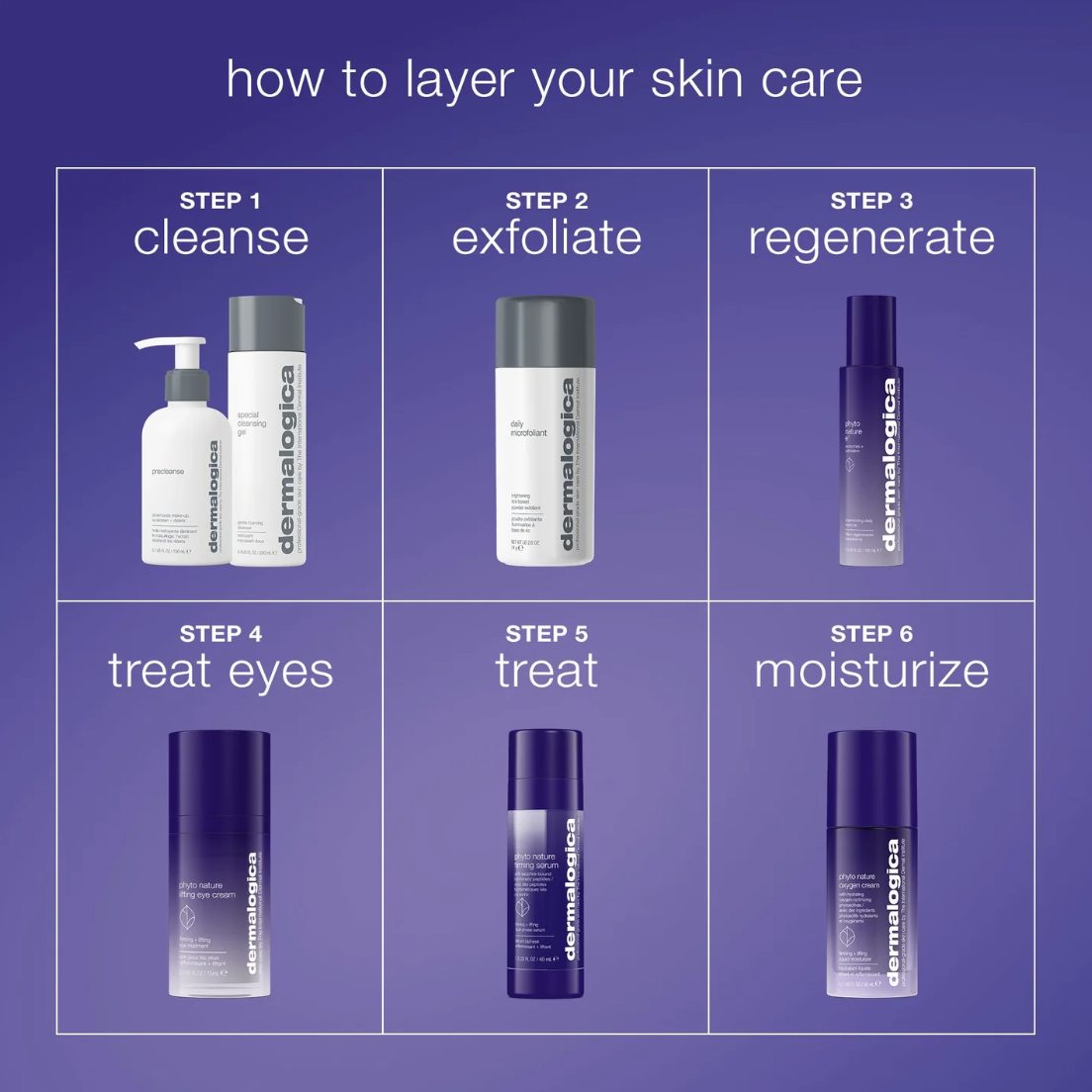 dermalogica targeted treatments 100ml phyto nature e2