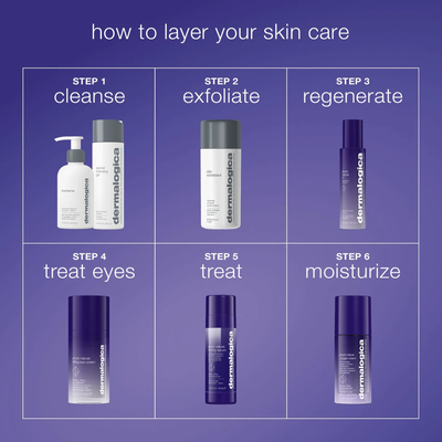 dermalogica targeted treatments 100ml phyto nature e2