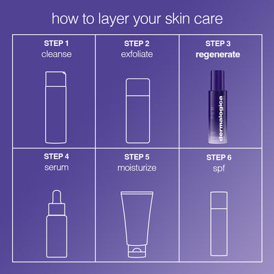 dermalogica targeted treatments phyto nature e2