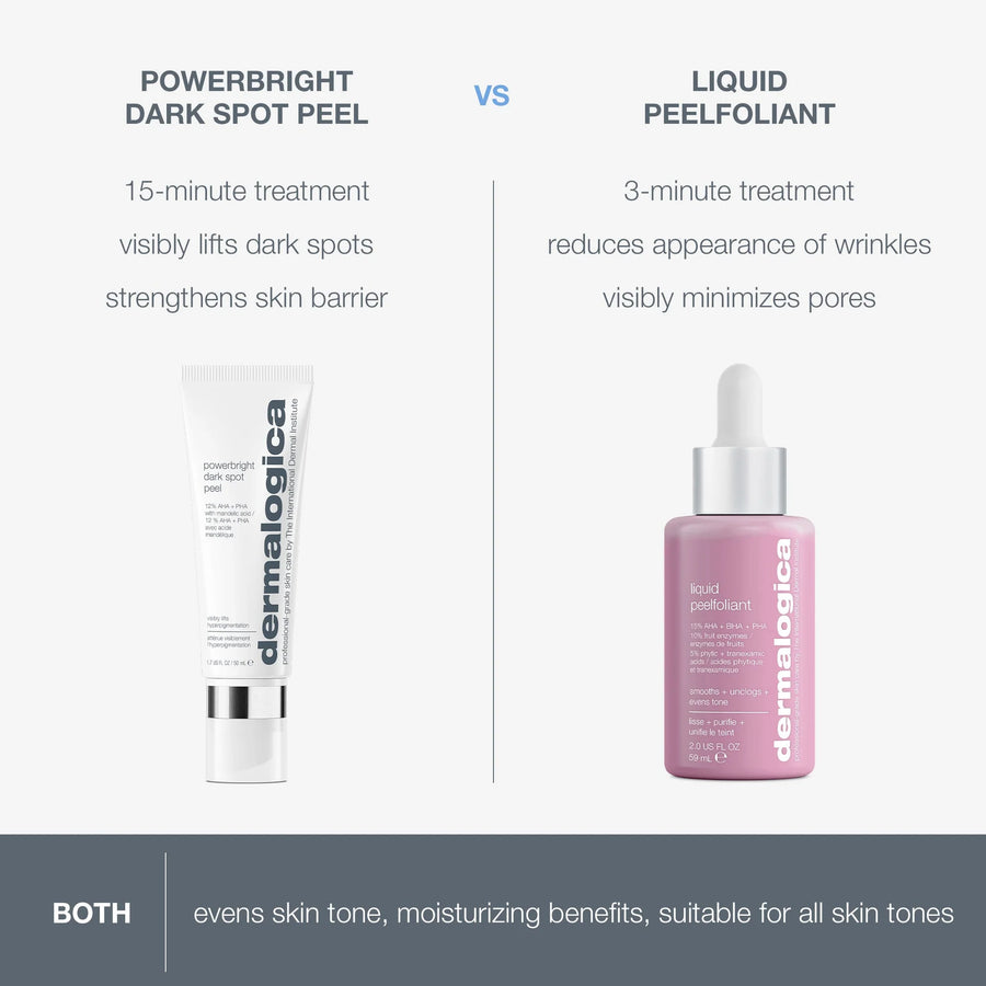 dermalogica targeted treatments 50ml powerbright dark spot peel
