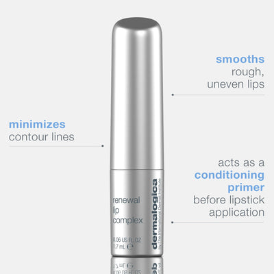 dermalogica targeted treatments 1.75ml renewal lip complex