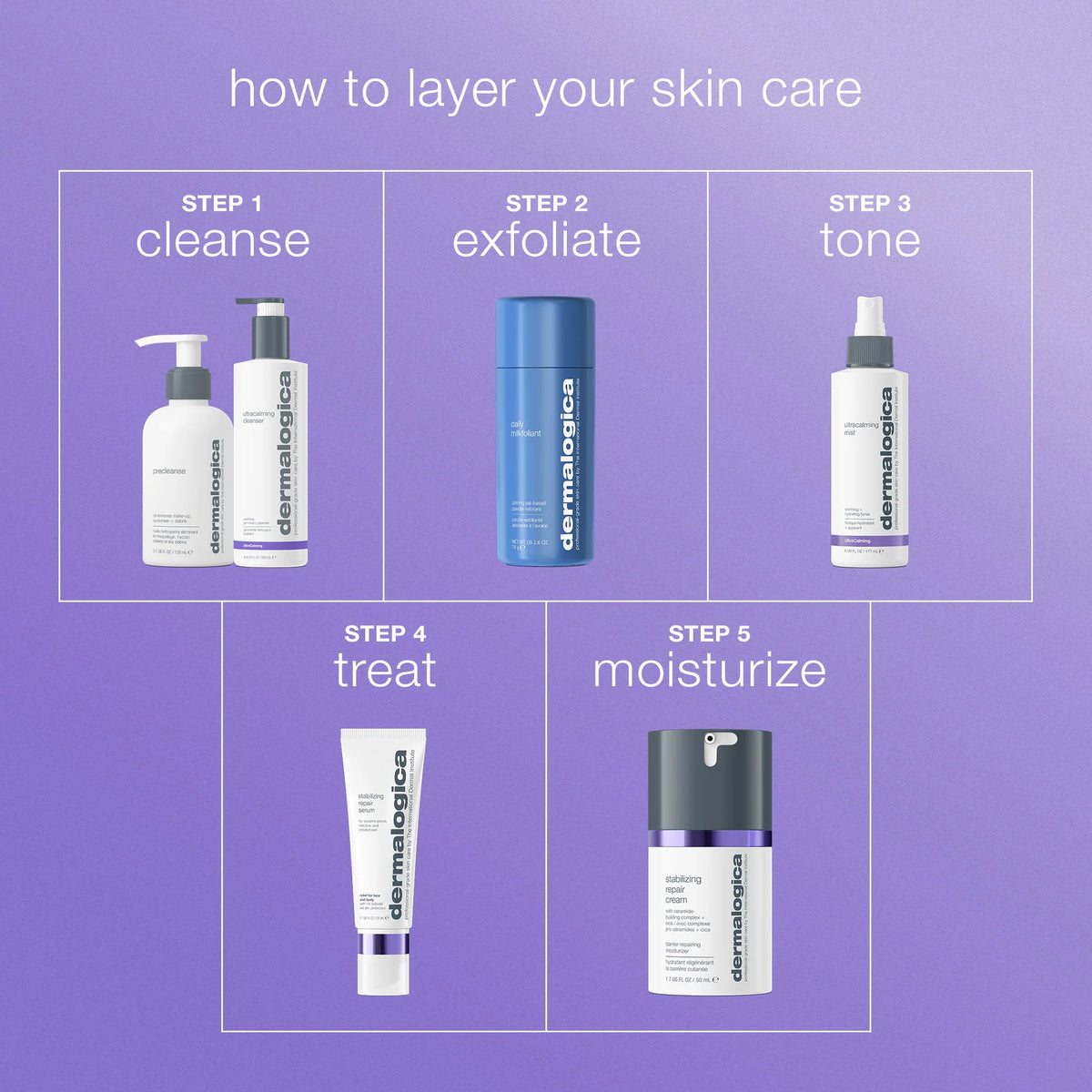 dermalogica targeted treatments 50ml stabilizing repair serum
