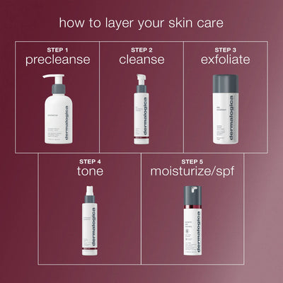 dermalogica toners antioxidant hydramist toner