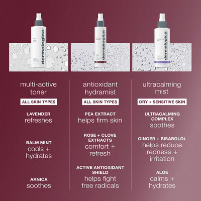 dermalogica toners antioxidant hydramist toner