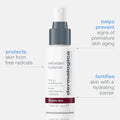 dermalogica toners 30ml antioxidant hydramist toner