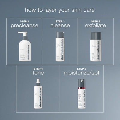 dermalogica toners multi-active toner