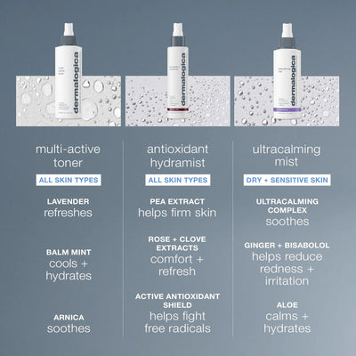 dermalogica toners multi-active toner