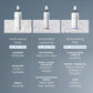 dermalogica toners multi-active toner